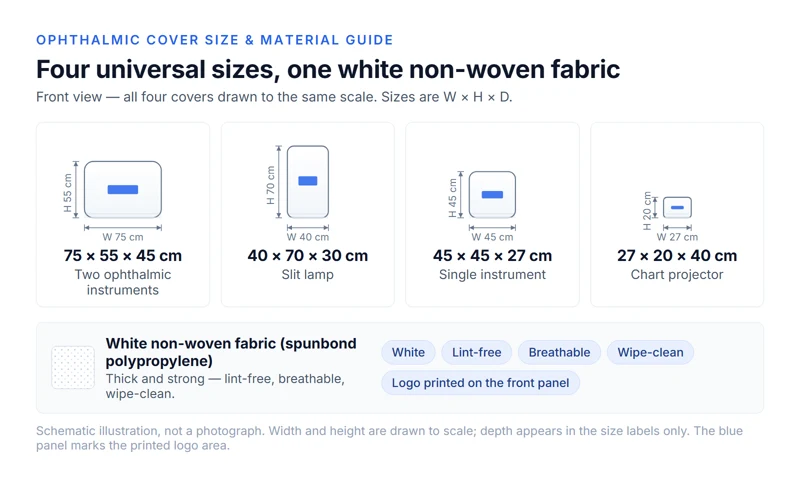 Front-view diagram of the four universal ophthalmic cover sizes, drawn to the same scale, with the white non-woven material specification